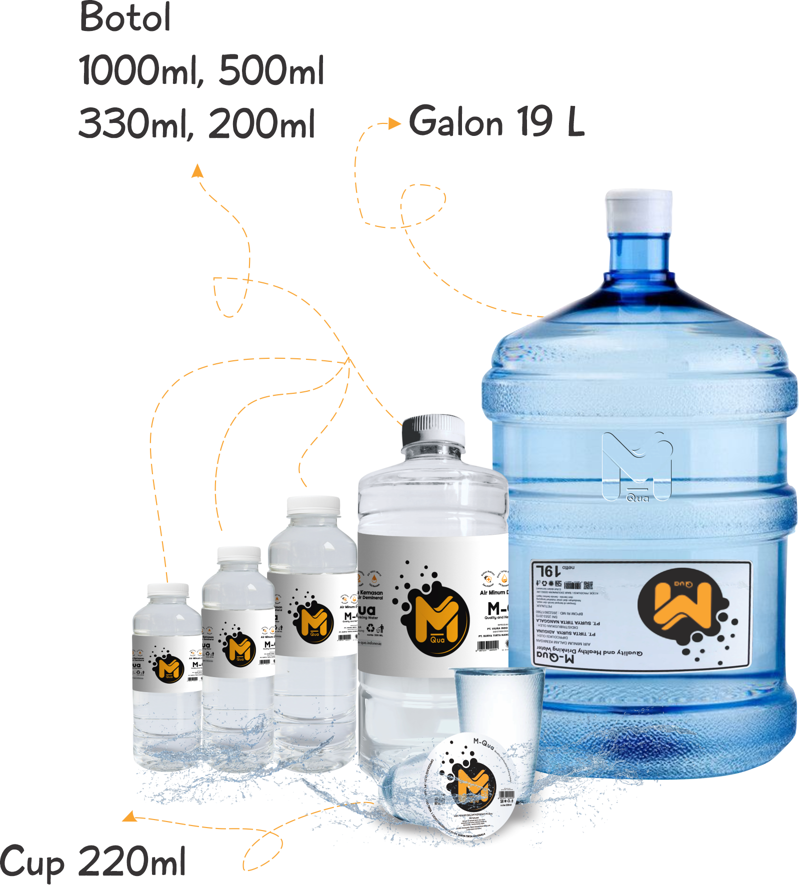 Mqs Botol Home - M-Qua